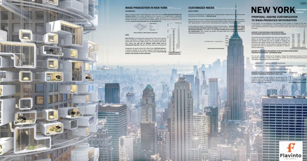 Influence on NYC Real Estate & Future Plans