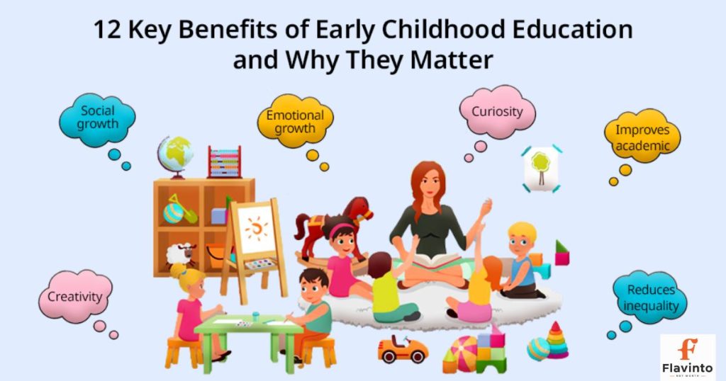 Early Life and Education