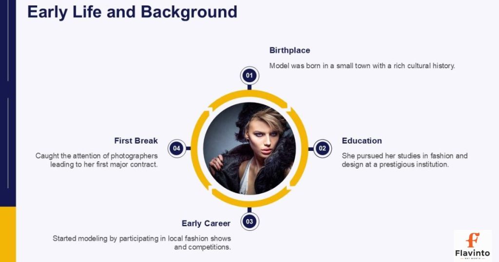 early-life-and-background